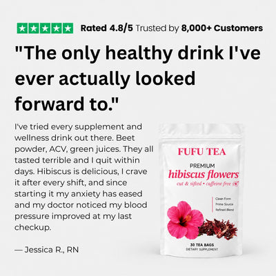 Hibiscus Tea - Change to a Headline later