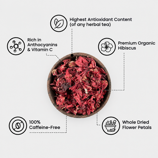 Hibiscus Tea - Change to a Headline later