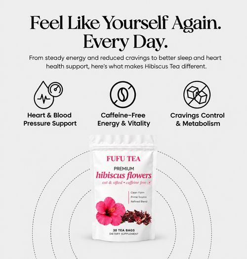 Hibiscus Tea - Change to a Headline later