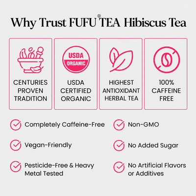 Hibiscus Tea - Change to a Headline later